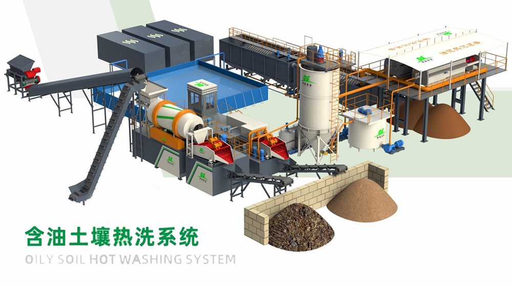 德森含油土壤熱洗系統(tǒng).jpg
