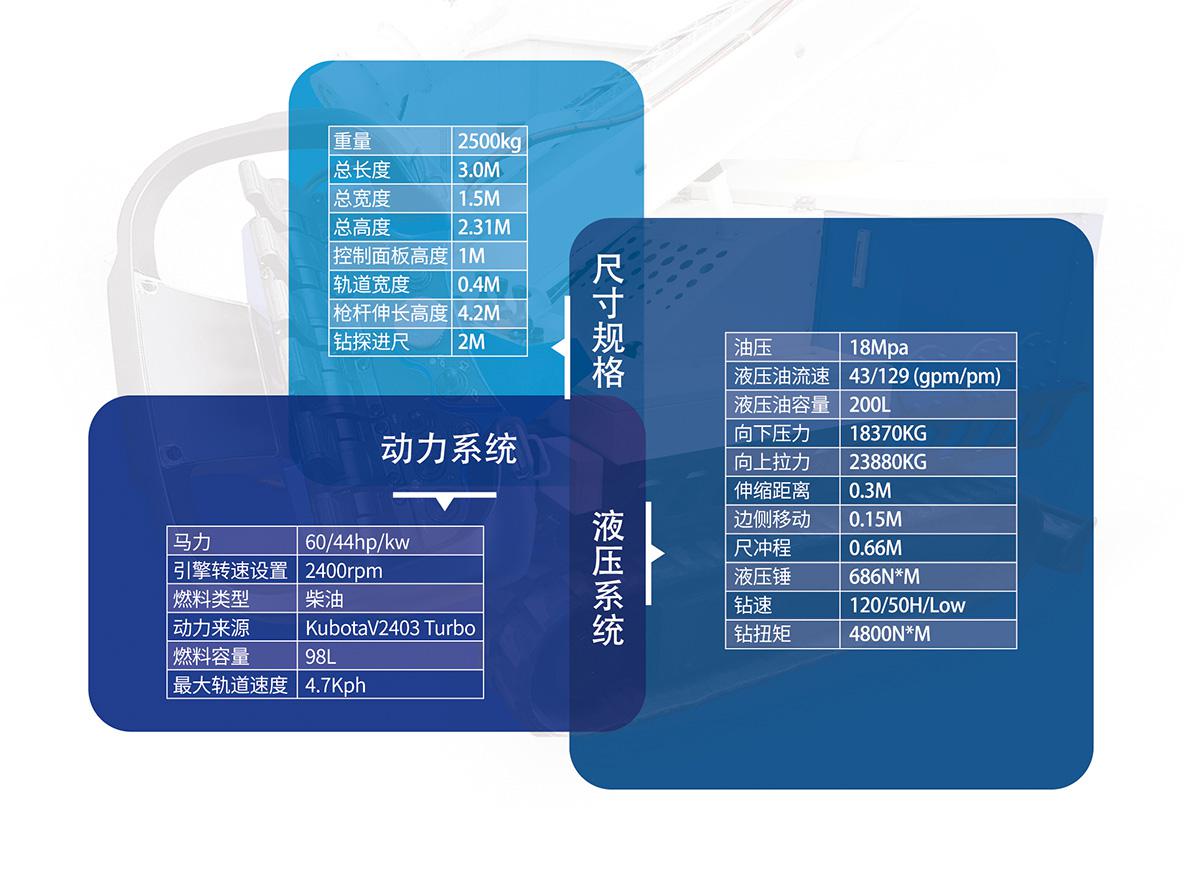 土壤取樣鉆機(jī)