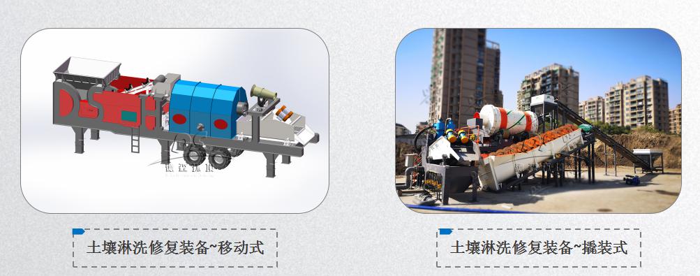 土壤淋洗修復(fù)裝備