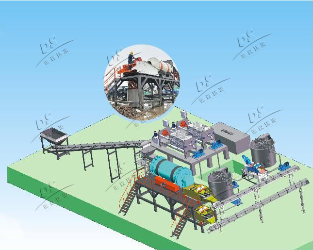 土壤重金屬污染治理修復(fù)